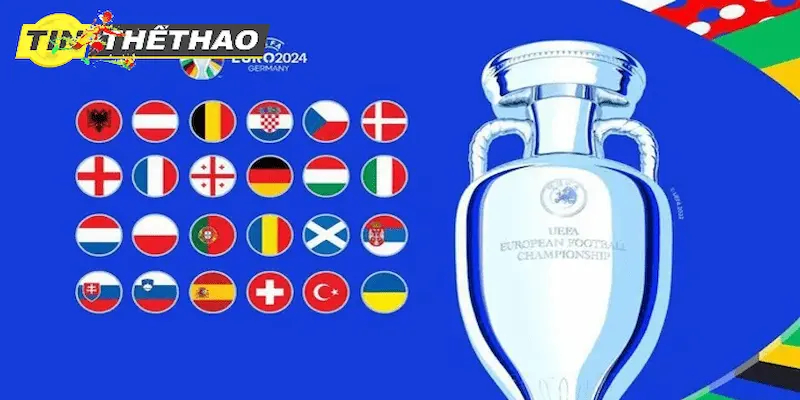 Lịch sử và sự phát triển của những kỳ bóng Euro
